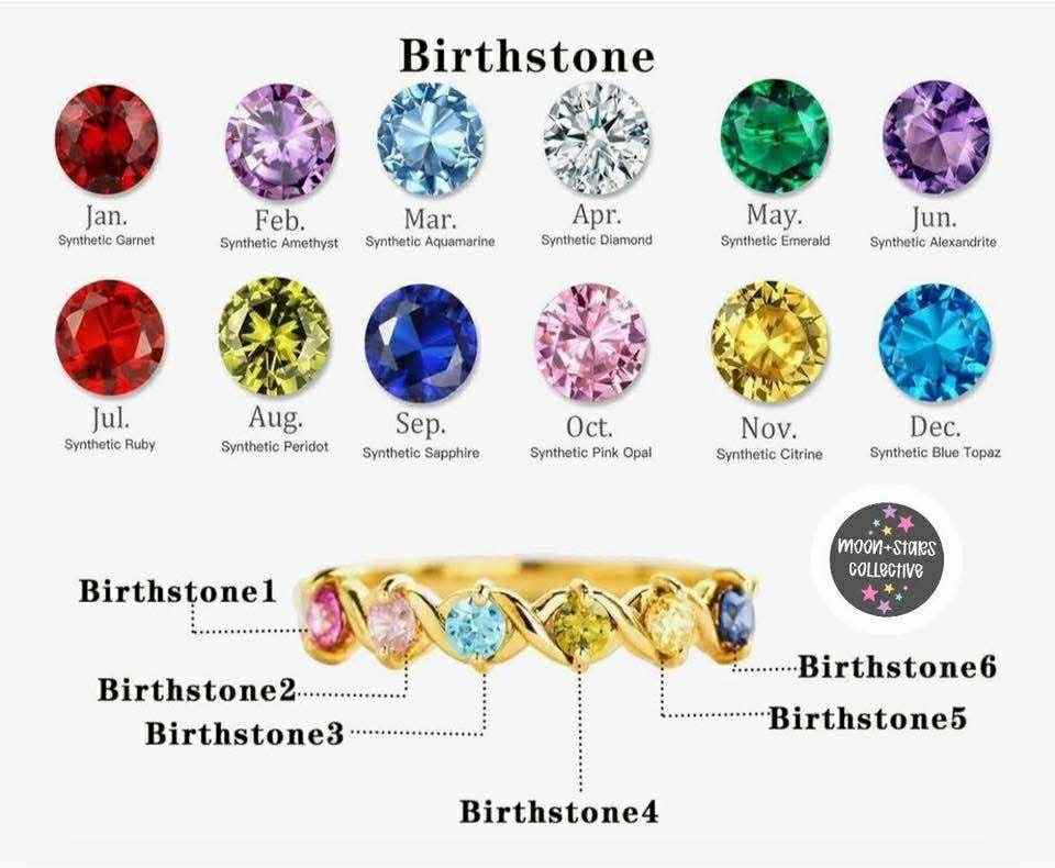 *Preorder* Personalized Birthstone Rings (Choose up to 6 stones)